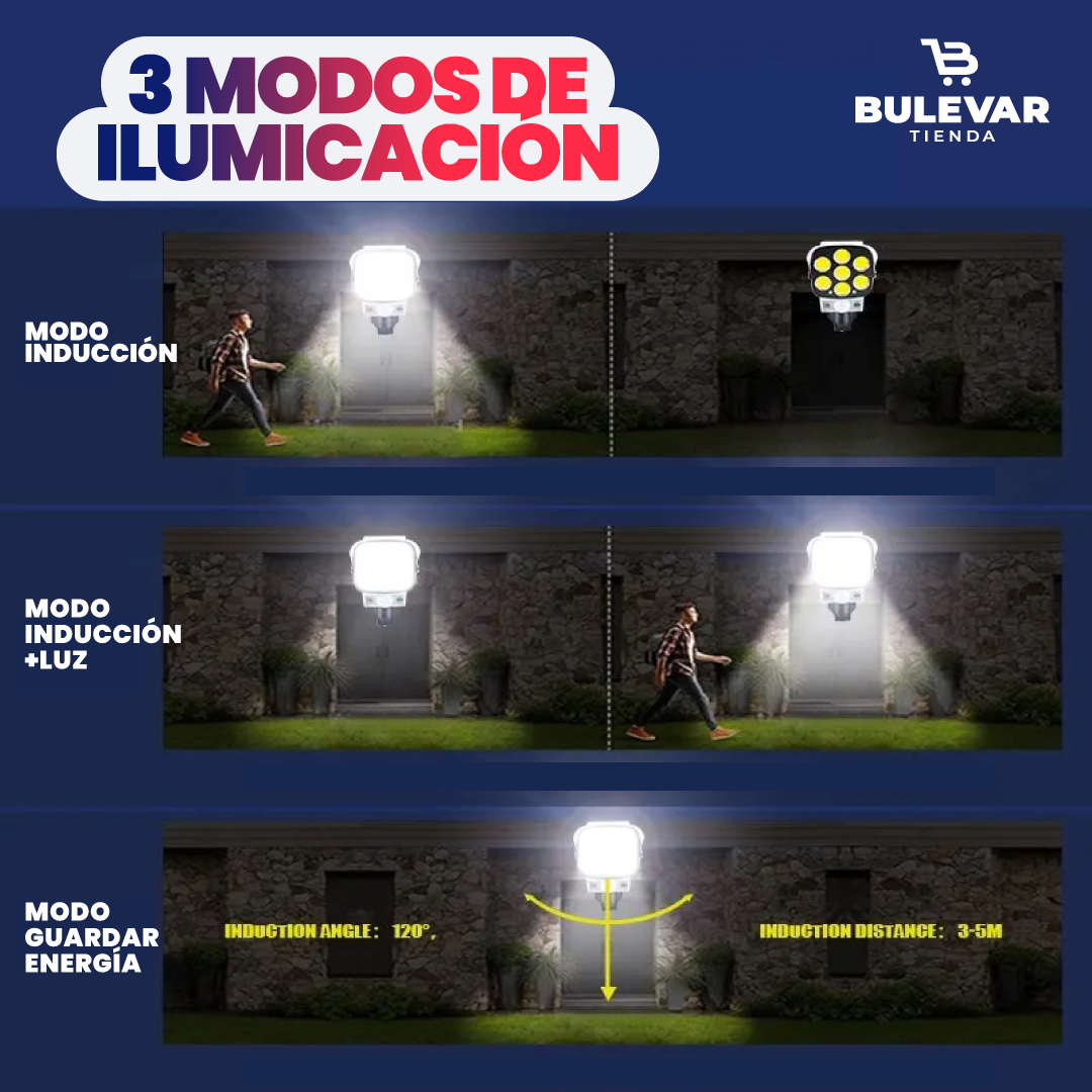 LÁMPARA SOLAR LED DE SEGURIDAD CON SENSOR DE MOVIMIENTO